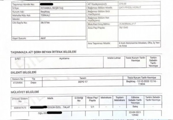 Özel'in 13 Milyonluk Ballı Rant Rezaleti! Beşiktaş'taki yıkım Bilmecesi Deşifre Oldu